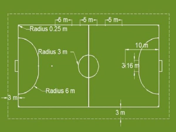 Các quy định về diện tích sân bóng đá mini