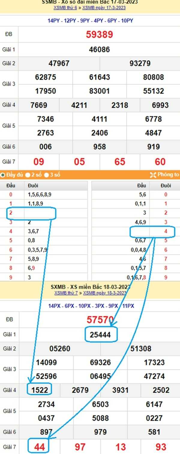 nuôi số kép khung 2 ngày theo bạc nhớ