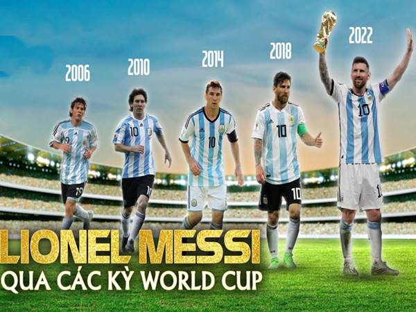 Những cầu thủ tham dự World Cup nhiều nhất lịch sử giải đấu