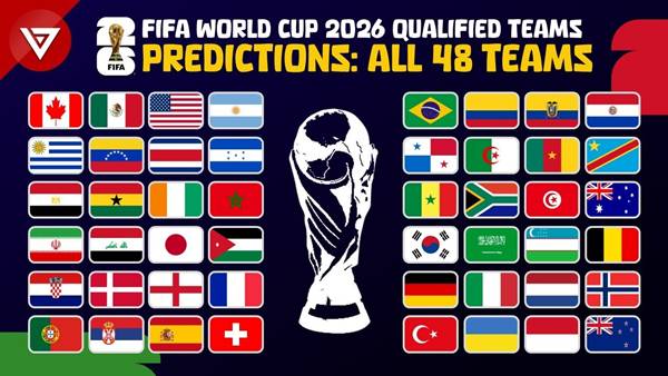 World Cup 2026 với 48 đội tham dự
