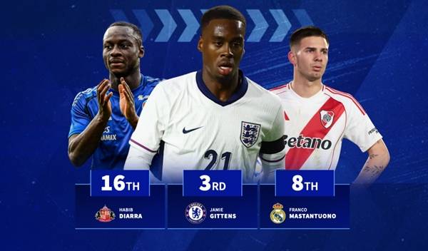 Chuyển nhượng mùa hè