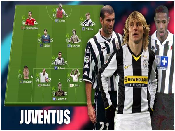 Các cầu thủ Juventus huyền thoại nổi tiếng nhất lịch sử